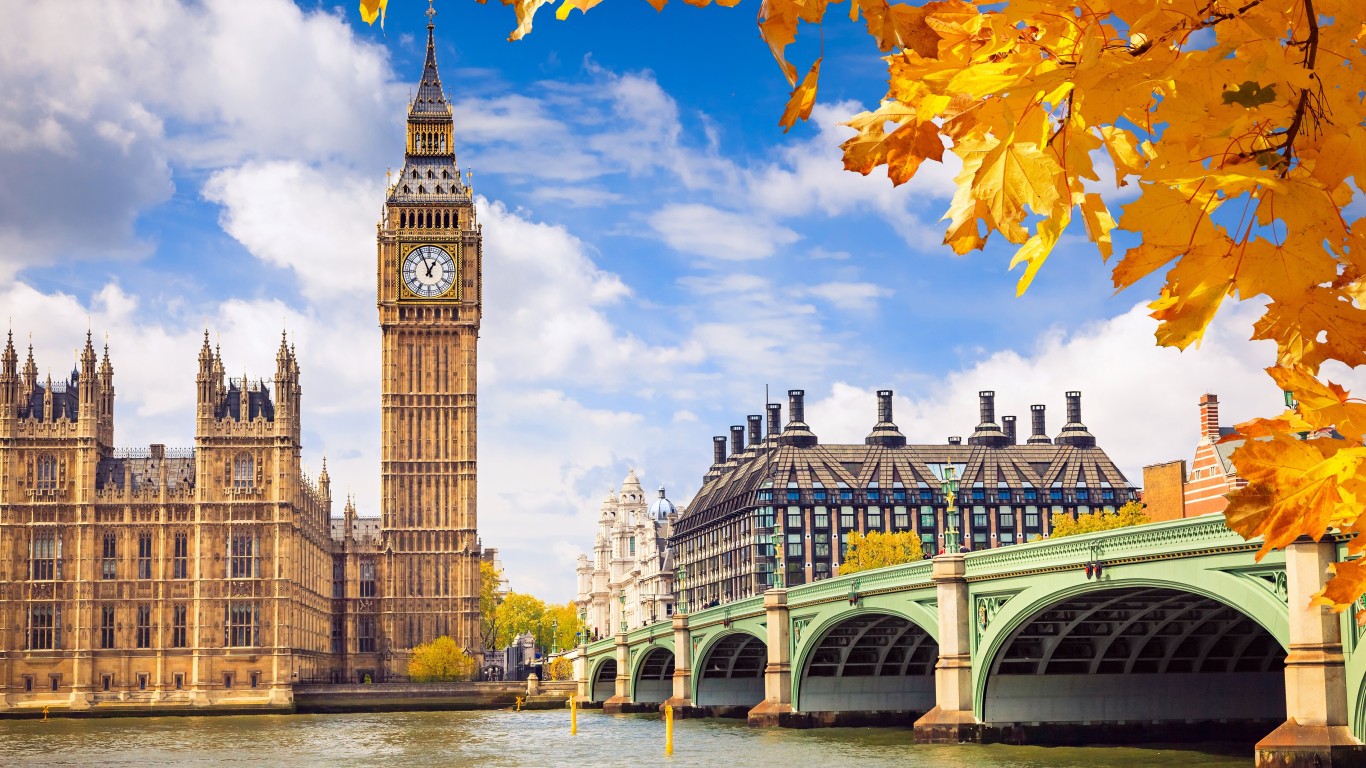 Dịch vụ tư vấn Visa Anh Quốc